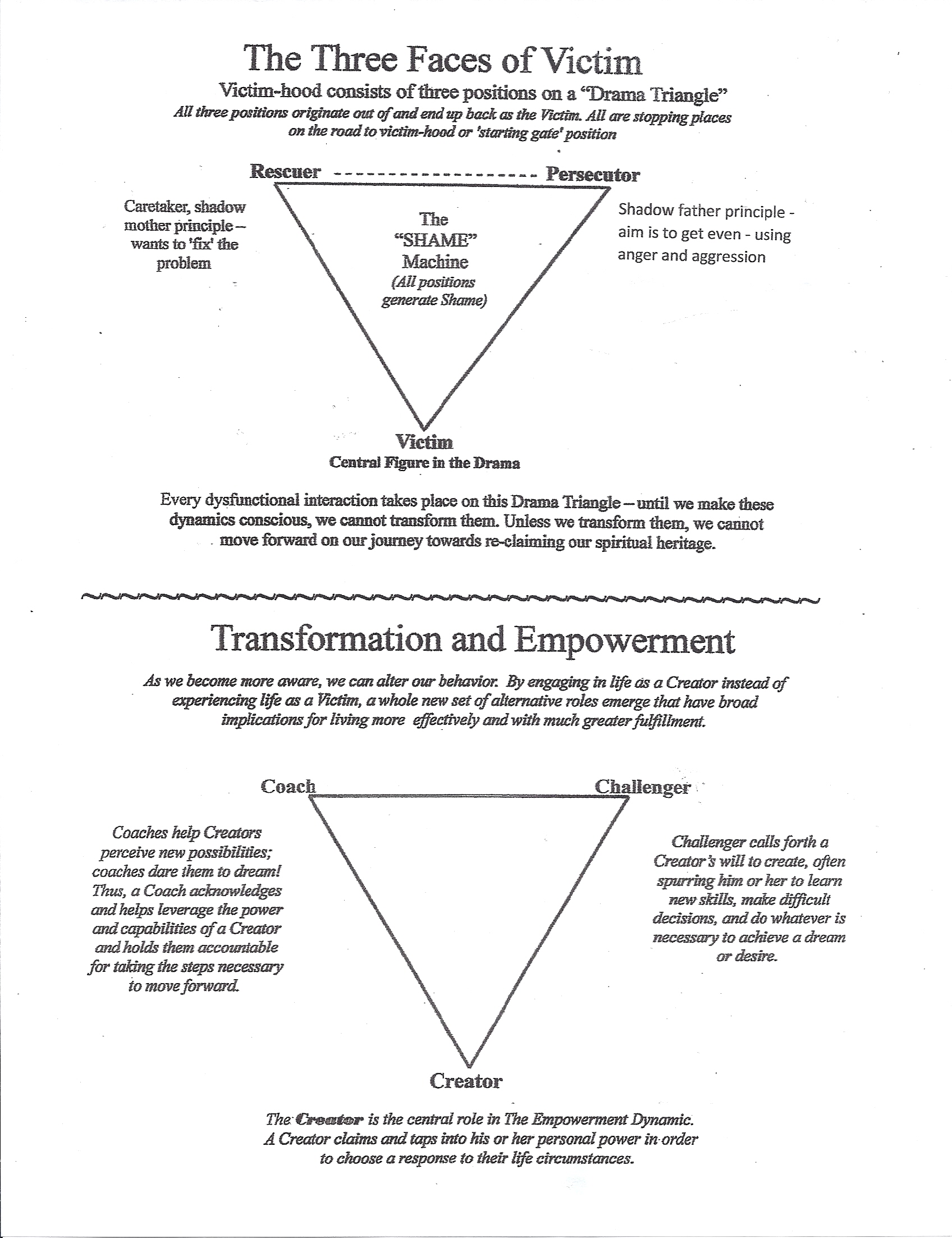 The Drama We Attract In Our Life Transition Pathways Coaching And The Drama We Attract In Our Life Transition Pathways Coaching And